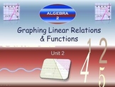 Algebra 2 - Graphing Linear Relations and Functions {Bundle}