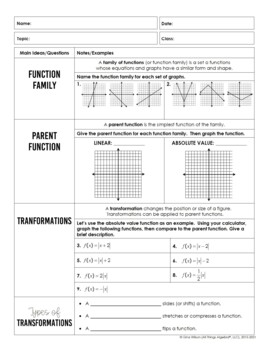 parent functions and transformations homework 6