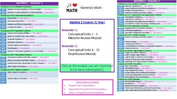 Preview of Algebra 2: Navigation of Content Available