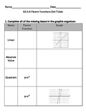 Algebra 2 Parent Functions Mastery Quiz TEKS.A2.4.A