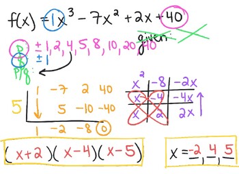 Preview of Algebra 2 Polynomial Unit Review (with step-by-step solutions)