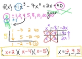 Algebra 2 Polynomial Unit Review (with step-by-step solutions)
