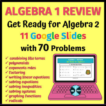 Preview of Algebra 2 Readiness Back to School Packet OR Algebra 1 Review End of Year