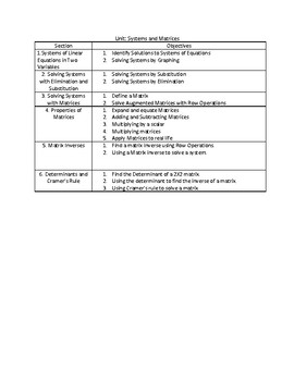 Preview of Algebra 2: Systems and Matrices Notes