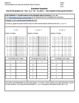 algebra 2 transformations worksheet answers