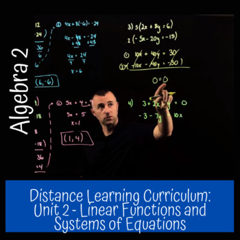 Preview of Algebra 2 Unit 2: Linear Functions and Systems of Equations