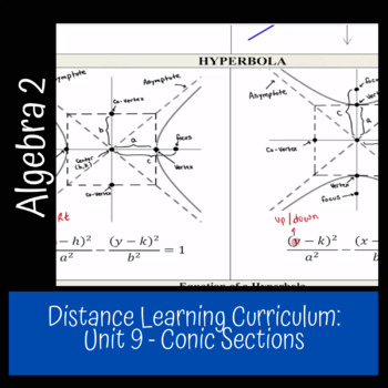 Preview of Algebra 2 Unit 9: Conic Sections