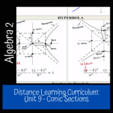 Algebra 2 Unit 9: Conic Sections