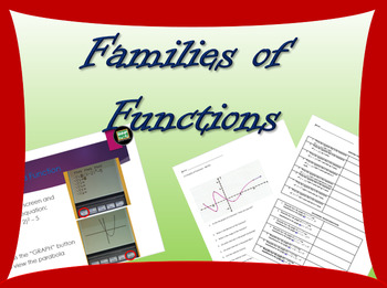 Preview of Algebra 2 Unit on graphs of functions
