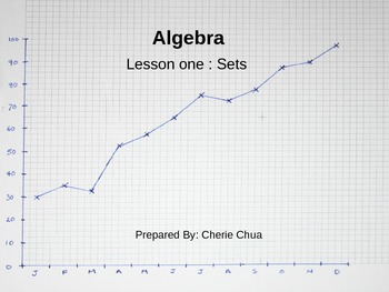 Preview of Algebra : A Lesson On Sets (Animated)