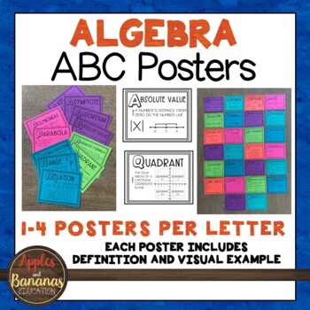 Preview of Algebra Posters