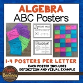 Algebra Posters