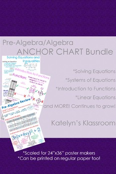 Preview of Algebra Anchor Chart BUNDLE!