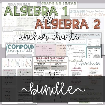 Preview of Algebra 1 & 2 Anchor Charts
