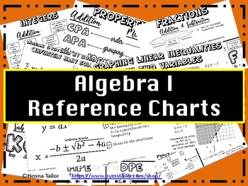 Preview of Algebra I Reference/Anchor Charts (Grayscale)