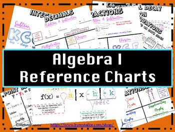 Preview of Algebra I Reference/Anchor Charts (Colorful)