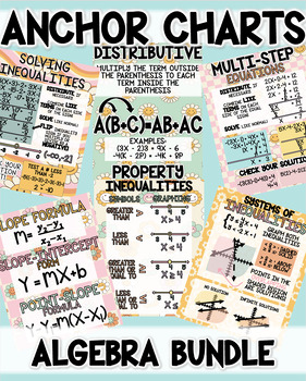 Preview of Algebra Anchor Charts/Posters Bundle- Retro Smiley Classroom Decor