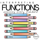 FUNCTIONS Interpreting Functions TEST PREP