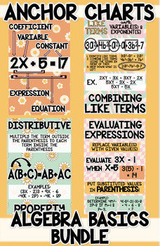 Preview of Algebra Basics Anchor Chart Bundle - Smiley Retro