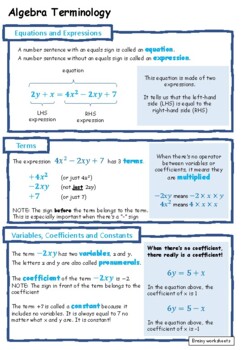 Preview of Algebra Basics Cheat Sheets
