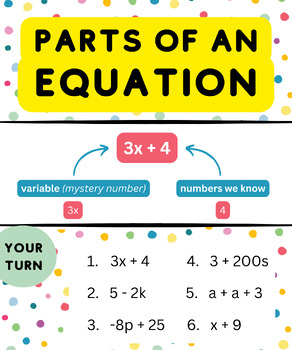 Preview of Algebra Basics: Understanding Parts of an Equation - Interactive Worksheet