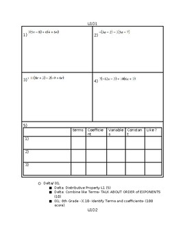 Preview of Algebra Basics Worksheet bundle-  Unit 1: Equations and Inequalities