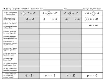Preview of Algebra Bundle A: Solve for Variable in Single-Step NON-power Equations