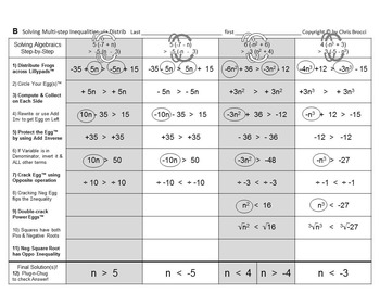 Preview of Algebra Bundle M:  MEGA Solve Equations + Inequalities + Systems bundle