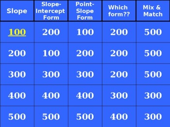 Preview of Algebra CH 5 Jeopardy Review