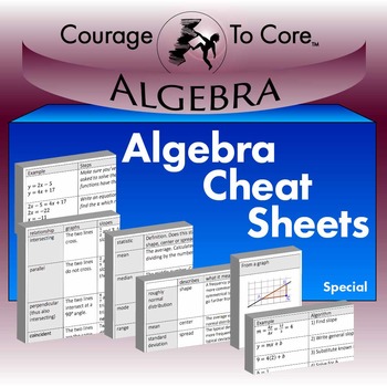 Preview of Algebra Cheat Sheets