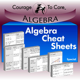 Algebra Cheat Sheets