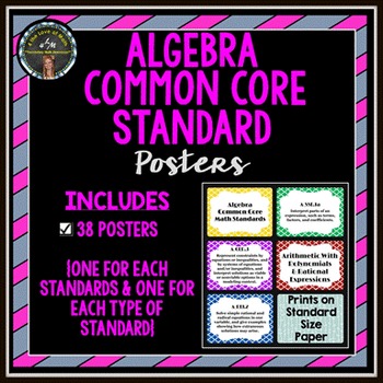 Preview of Algebra Common Core Standard Posters