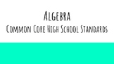 Algebra Common Core Standards Posters