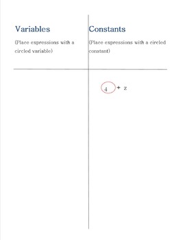 Preview of Algebra Constant Variable Match or Circle Folder Activity