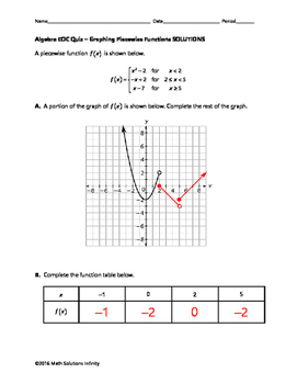 graphing piecewise functions worksheet