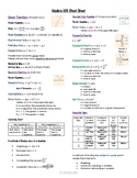 Algebra End of Course Cheat Sheet