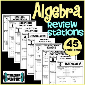 Preview of Algebra End of the Year Review Stations: Final Test Prep
