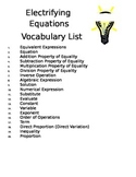 Algebra - Expressions & Equations Vocabulary List