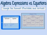 Algebra: Expressions vs. Equations (Printable and Virtual)