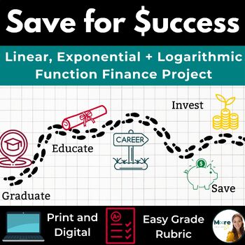 Preview of Linear, Exponential + Logarithm Project -  Algebra Finance Project