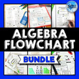 Algebra Flowchart Ultimate BUNDLE for Scaffolding & Differentiation