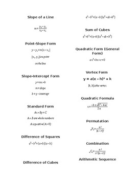 Preview of Algebra Formula Sheet for Teachers