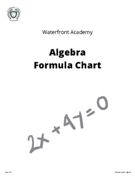Preview of Algebra Formulas Chart