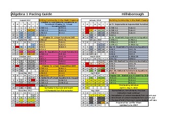 Preview of Algebra Full Year Pacing Guide