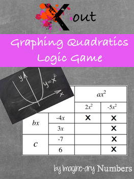 Preview of Algebra Game - Graphing Quadratic Functions (CCSS / Logical Reasoning)