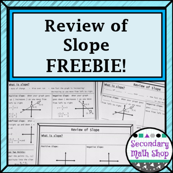 Preview of Algebra / Geometry - Review of Slope Graphic Organizer  Handout