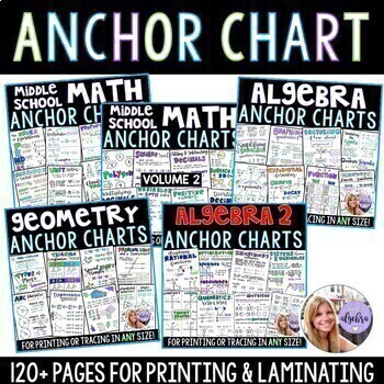 Preview of Algebra, Geometry, and Middle School Math Grade 6, 7, & 8 - Anchor Chart BUNDLE