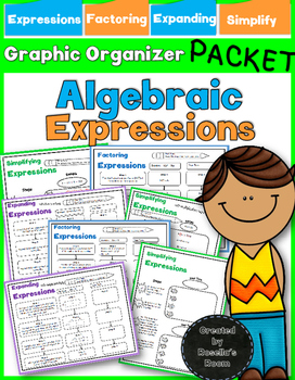 Preview of Algebraic Expressions - Simplifying, Expanding & Factoring  BUNDLE