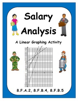 Algebra - Graphing Linear Equations Common Core Activity - Salary Analysis