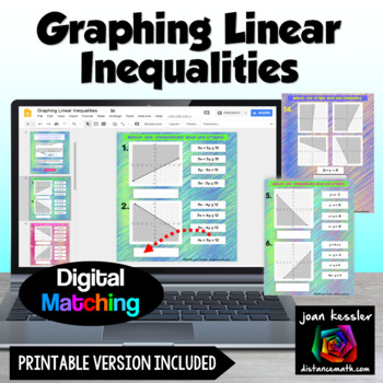 Preview of Graphing Linear Inequalities Digital plus Printable